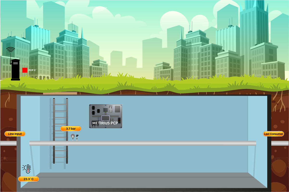 Solid Electron | Kontrol Tutkusu